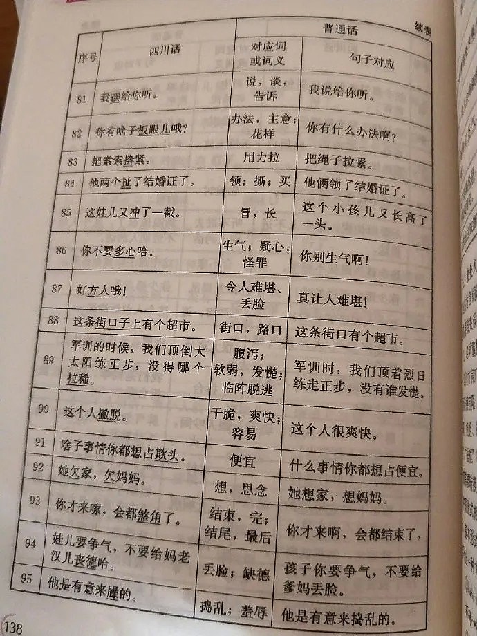 【爆笑】大半夜痛经发消息给男朋友，结果他说要帮我联系我前男友......（组图） - 12