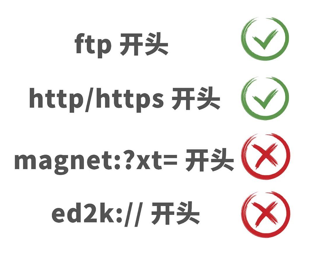 被苹果封杀的看片工具，今天终于解禁！（组图） - 5