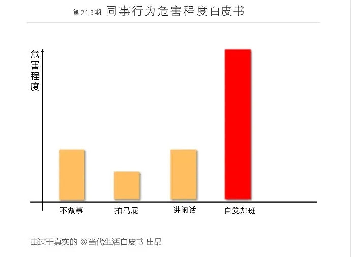 【爆笑】网上遇到憨憨男聊骚，妹子这波反操作绝了哈哈哈哈哈哈！（组图） - 50