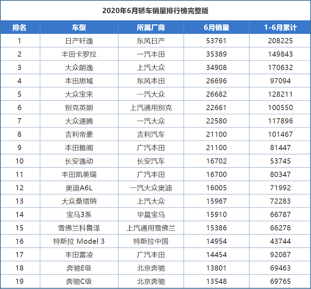 到三、四线去开店！蔚来、特斯拉们打响地面战 - 3