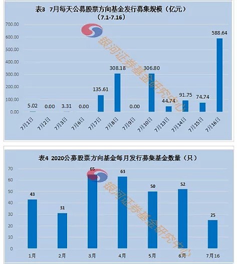 罕见！券商股懵了，“牛市旗手”集体大跌 - 3