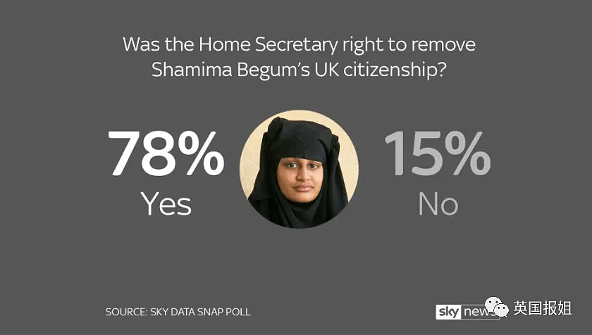 全英国都气炸了！IS圣战新娘被判允许回英国，150名恐怖分子紧随其后（组图） - 24