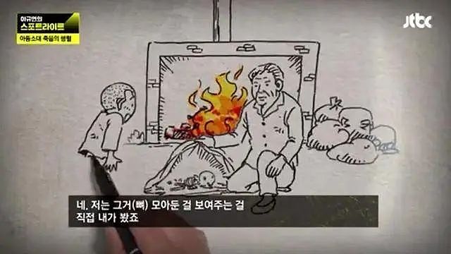 数千人遭囚禁，513人被虐杀：这个福利院，揭开韩国现代史最野蛮的一面（组图） - 18