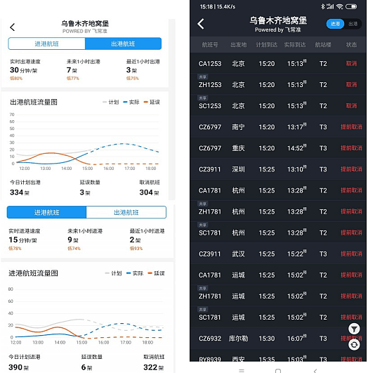 中国又一省紧急“封城”，400万人全部居家！全市开展核酸检测，10省市医疗队火速支援（视频/组图） - 12