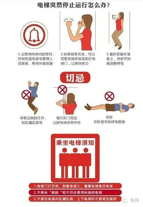 中国母女被困电梯4天！互喝尿液求生，事发时没带手机，住4层别墅（组图） - 13