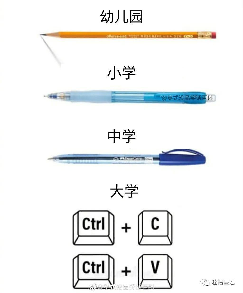 【爆笑】“晚上我去做鸭”，爸爸发朋友圈说道...哈哈哈哈哈（组图） - 20