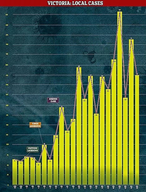 80%新冠患者在工作场所被传染？！澳专家警告：七大办公室隐患，你必须知道（组图） - 1