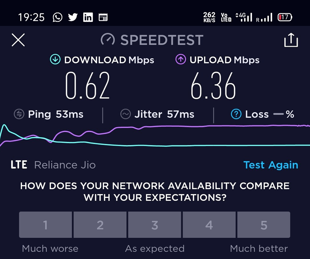 吊打全世界，这家印度公司五个月成功自研了5G技术？！（组图） - 2