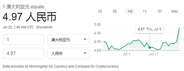 又破纪录！维州暴增484例，中国官宣入境新规，登机前5天必须核酸检测，南航增开悉尼执飞，汇率大涨 - 3