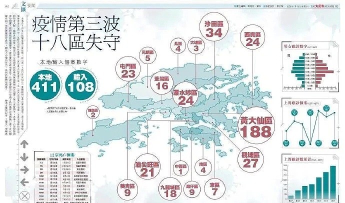 7.8级强震来袭，无数人连夜逃亡！澳洲、香港疫情失控，上万人“逃”往深圳，口岸一度挤爆，2020年，太魔幻了.... - 30