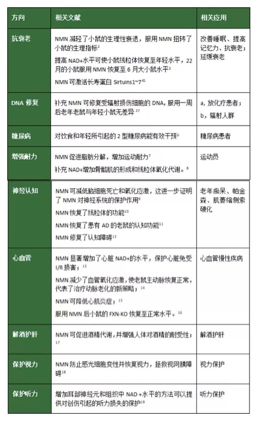 飙升137亿！中国神药界最荒唐的产品，让李嘉诚都欲罢不能（组图） - 2