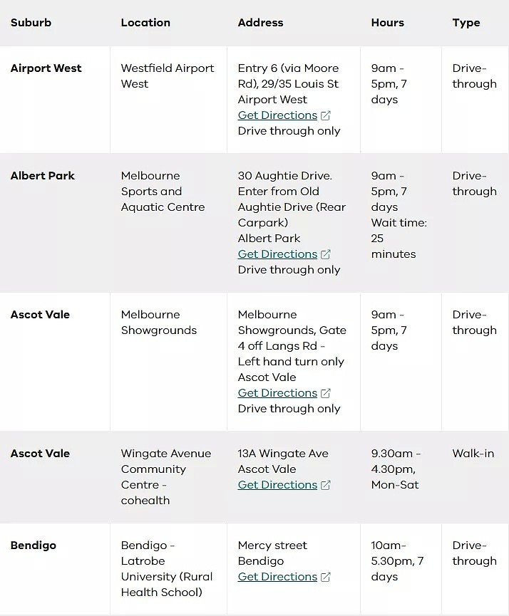 好消息！中澳航班更新，增加多条航次（组图） - 11