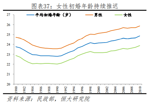 姑娘，结婚生子后才知道这3个婚育真相就太晚了！（组图） - 3