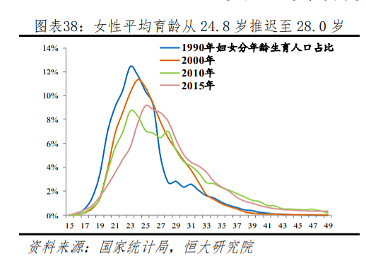 姑娘，结婚生子后才知道这3个婚育真相就太晚了！（组图） - 4