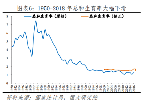 姑娘，结婚生子后才知道这3个婚育真相就太晚了！（组图） - 1