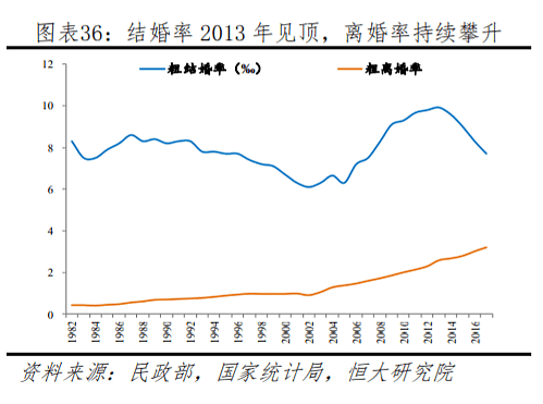 姑娘，结婚生子后才知道这3个婚育真相就太晚了！（组图） - 2