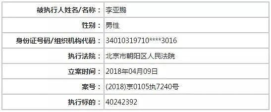 快50了李亚鹏又折腾新公司?干啥啥黄欠4千万,疑下跪借钱,他能摆脱软饭男骂名吗 （组图） - 21