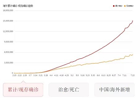 CMC Markets | 虽是“风口”也要当心！下周金银恐出现调整 - 3