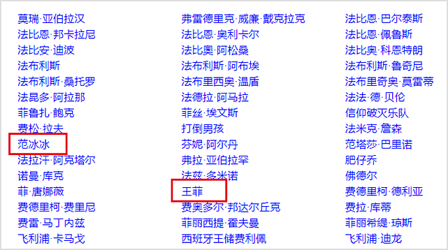 太缺德！网站公开造谣张艺谋、赵本山去世，还发众多在世明星讣告（组图） - 6