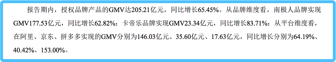 抱拼多多大腿！这家公司仅靠卖吊牌年入39亿 - 6