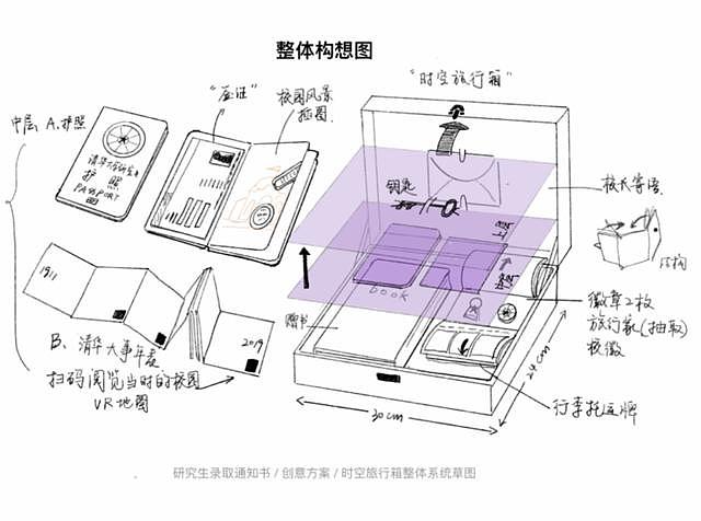 清华大学录取通知书火了！设计太惊艳，近2亿网友羡慕：我又酸了