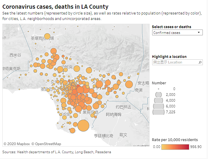 洛杉矶华人区感染人数再破纪录！单日532人确诊，23人死亡，占洛杉矶四分之一（组图） - 2