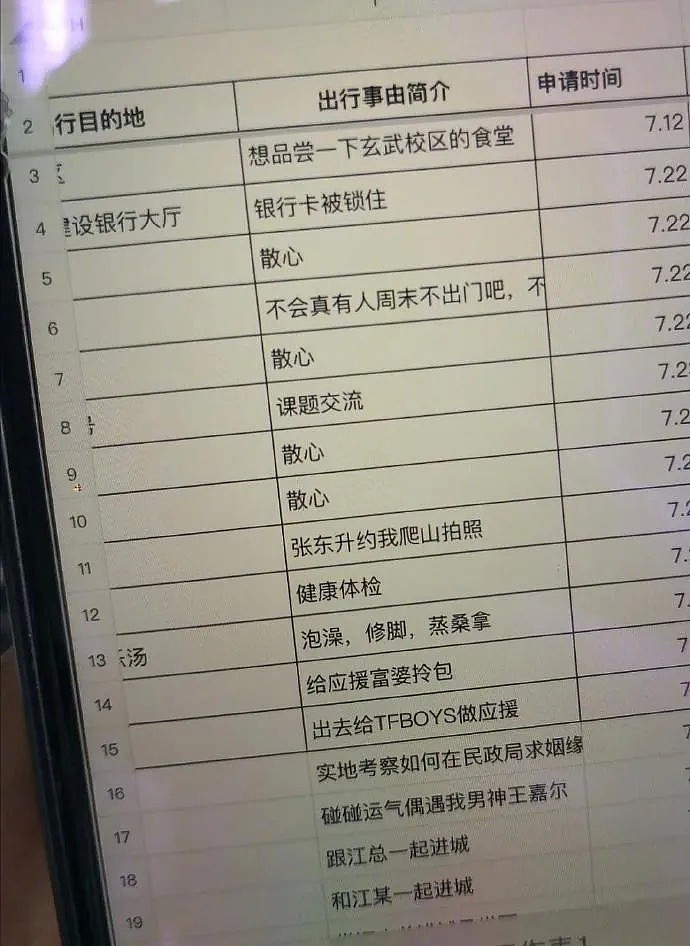 【爆笑】叫外卖小哥替我跟网恋对象奔现，结果...哈哈哈这P图对比亮瞎眼！（组图） - 35