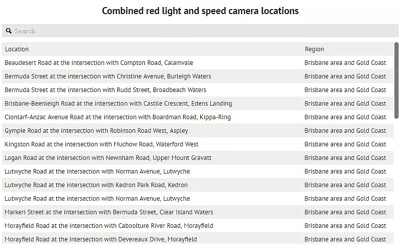 昆州引入“黑科技”！高清AI抓拍摄像头，开车这种行为将被重罚，3000测速点公布 - 31