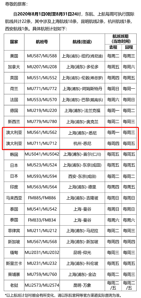 注意啦！27日起，从上海入境需接受7天集中+7天居家隔离！（图） - 4