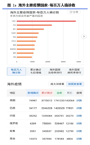 李迅雷最新演讲，下半年投资逻辑都讲到了：A股、地产、黄金、债券、汇率… - 1