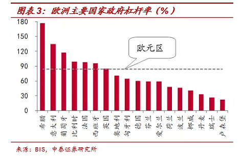 李迅雷最新演讲，下半年投资逻辑都讲到了：A股、地产、黄金、债券、汇率… - 5