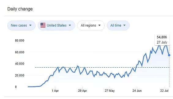 CMC Markets | 最后100天的较量 - 3