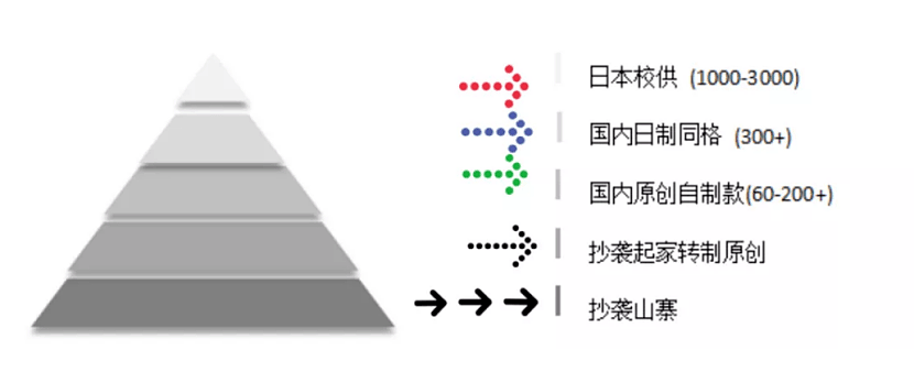 一夜爆火，又被全网痛骂！别再拿“性暗示”，PUA中国少女了（组图） - 11