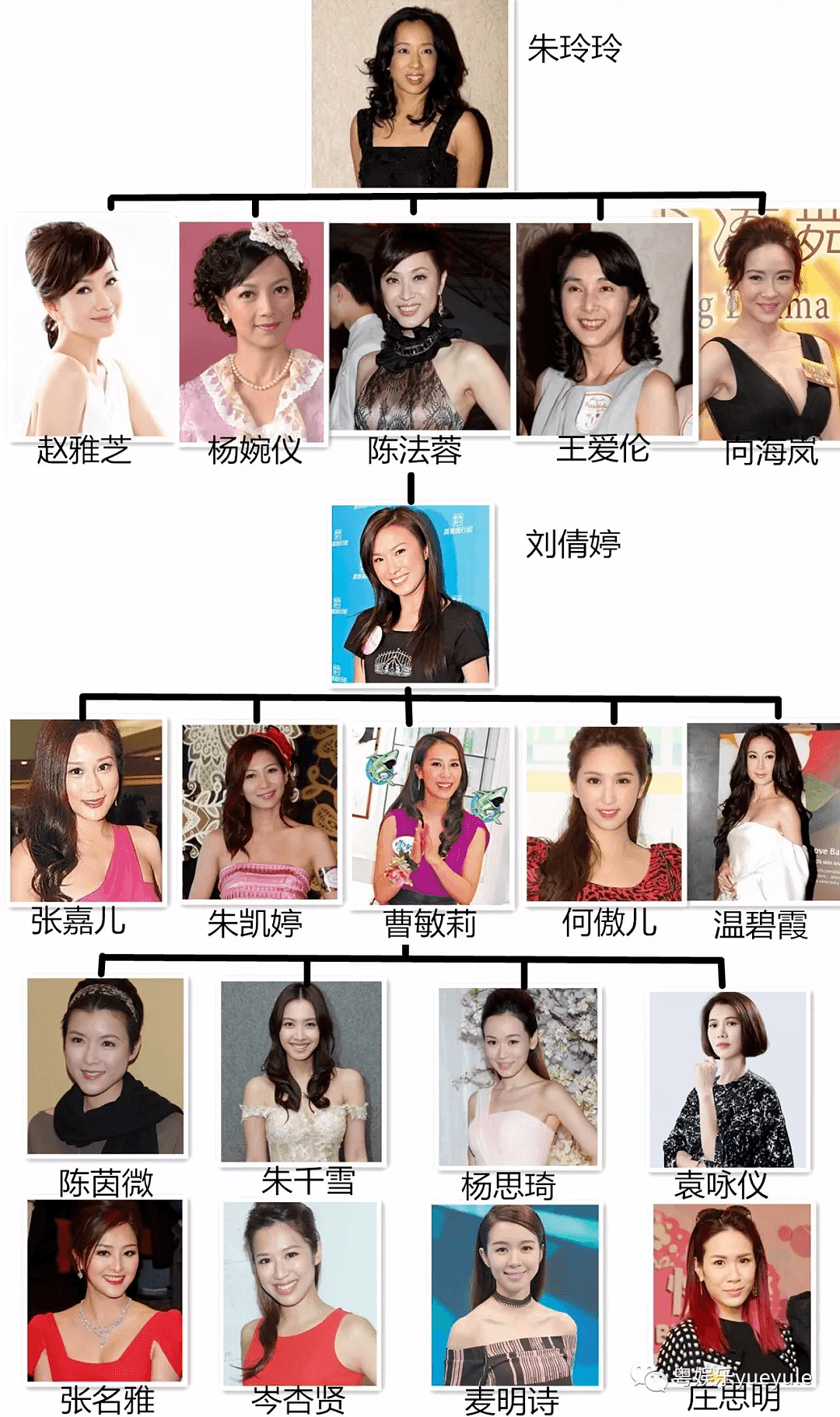 这个香港顶级贵妇圈，李嘉欣20年都混不进…（组图） - 2