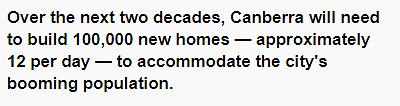 堪培拉大约每天需建12套新房，才能满足不断增长的人口… - 2