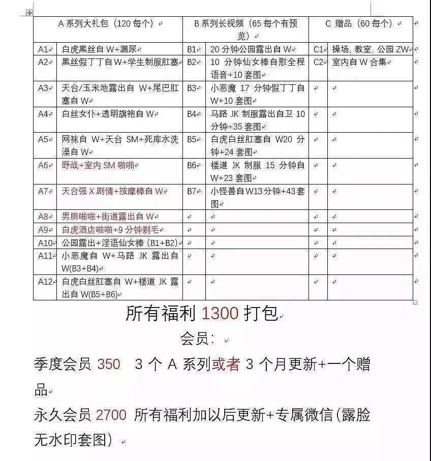 全裸、露下体、野战、援交：“福利姬”背后的内幕！比你想象中可怕10000倍（组图） - 22