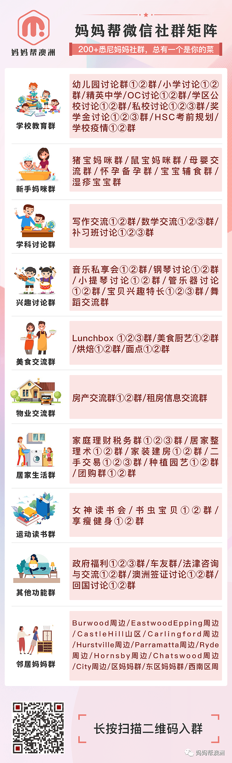 新州一家四口全部中招, 包括一名婴儿！ 只因为最近做了这件事...新州州长发出强烈建议（组图） - 15