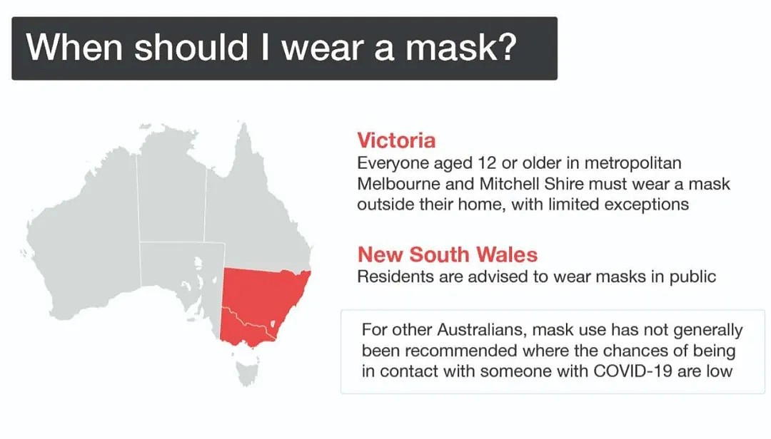 澳洲200多款口罩撤销下架！7大零售商拒绝无口罩者进入，口罩强制令内容大汇总（组图） - 34
