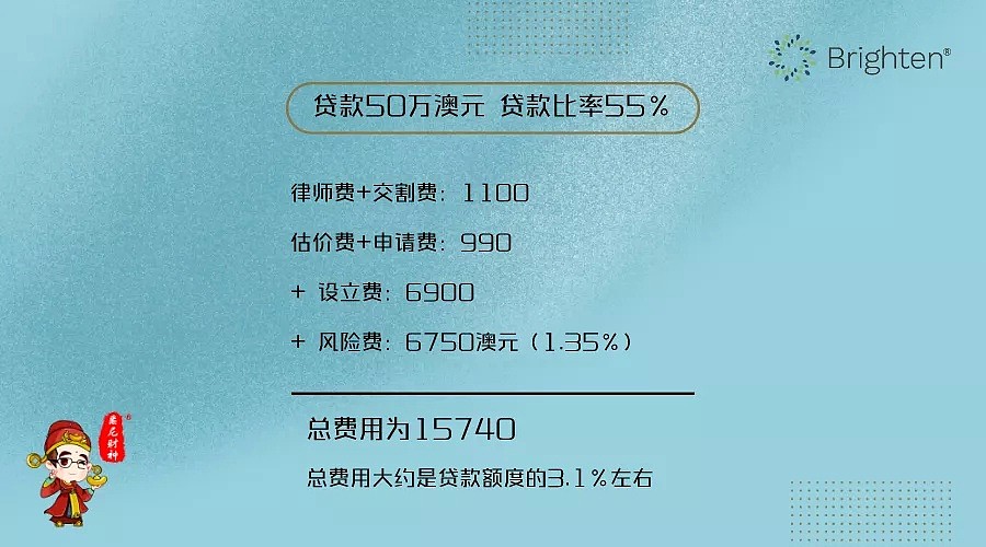 除了银行，海外人士贷款还能选什么？“三大基金”全方位评测 - 7