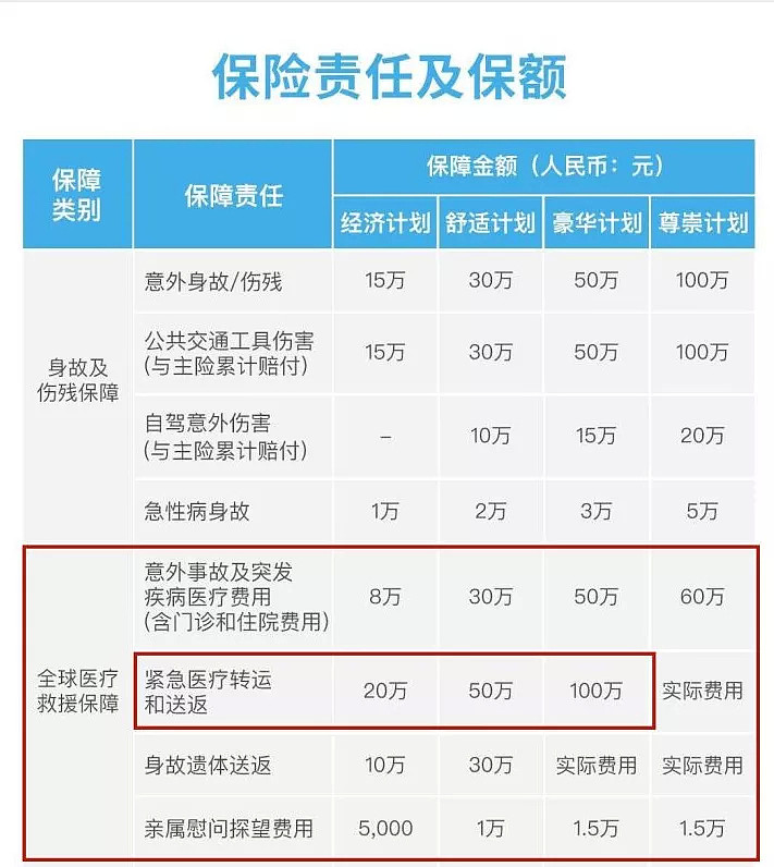 厉害了！华人确诊新冠肺炎后，他花270万包机回国，其中100万报销（组图） - 3