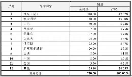 每辆特斯拉的背后，都可能滴着刚果儿童的泪水（组图） - 4