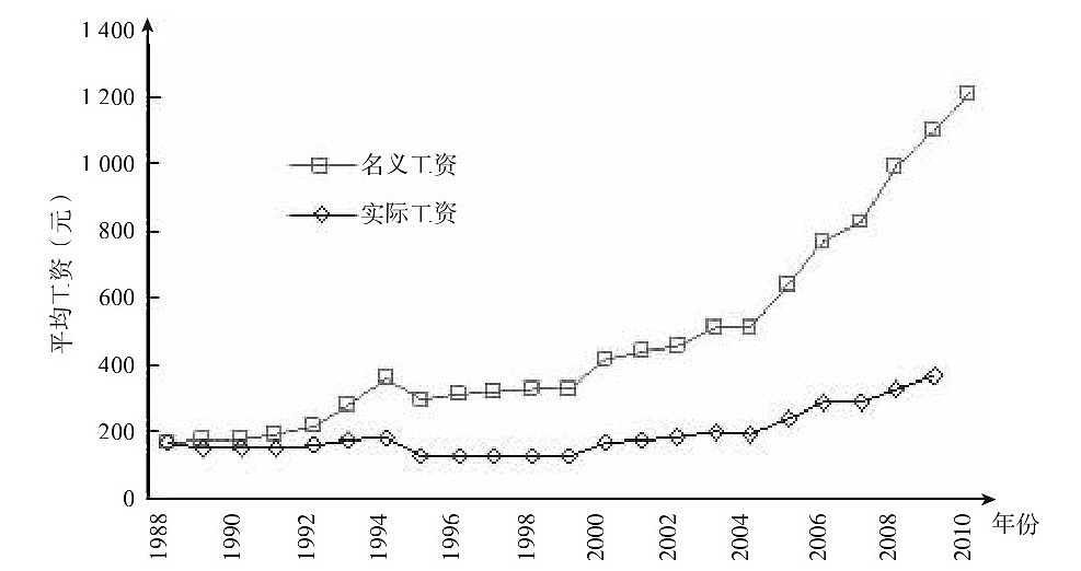 广东的两副面孔：一面富得流油，一面穷得离谱（组图） - 8