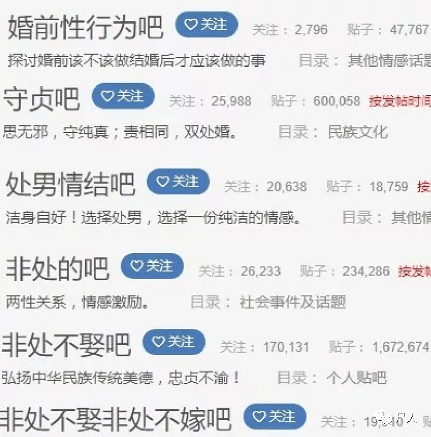 非处不娶论的祖师爷“守贞吧”，私底下却索要裸照：谈最野的爱情，找最烂的人（组图） - 19