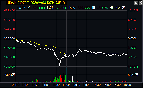 微信被美国禁了！阿里、百度、中移动……下一家是谁？（组图） - 6