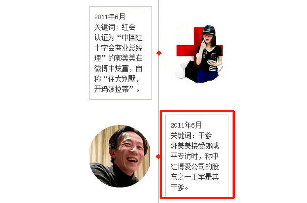 中国初代网红郭美美出狱后再上热搜：黄景瑜啊，我包过！（组图） - 13