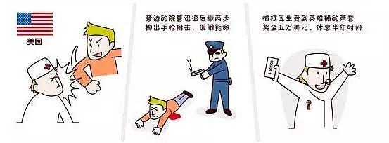 中国一对夫妻带孩子去美国看病, 却被美国警察用枪托把其手臂砸断！警察竟获得大量支持（组图） - 7