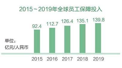 震撼！华为军团狼性再现 任正非”天才少年“计划曝光 - 4