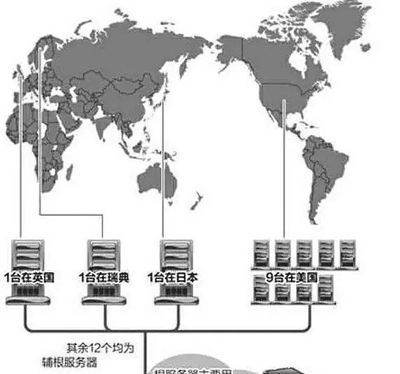 欧洲也开始建防火墙了 美式“互联网自由”有多恐怖？（组图） - 45