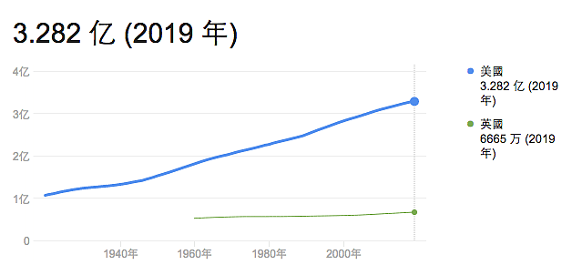 抖音之父张一鸣：​睡觉很无聊，夜夜10点起床应对特朗普制裁！（组图） - 8