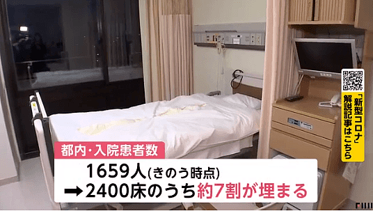 日本疫情更新！东京累计感染16680人，冲绳县将“紧急事态”再延长2周（组图） - 8